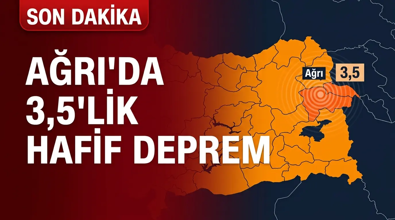 Son Dakika: Ağrı’da 3.5 Büyüklüğünde Deprem - 18 Mart 2026