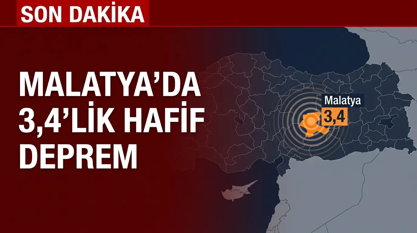 Malatya ve Elazığ Sınırında 3.4 Büyüklüğünde Deprem: Son Durum