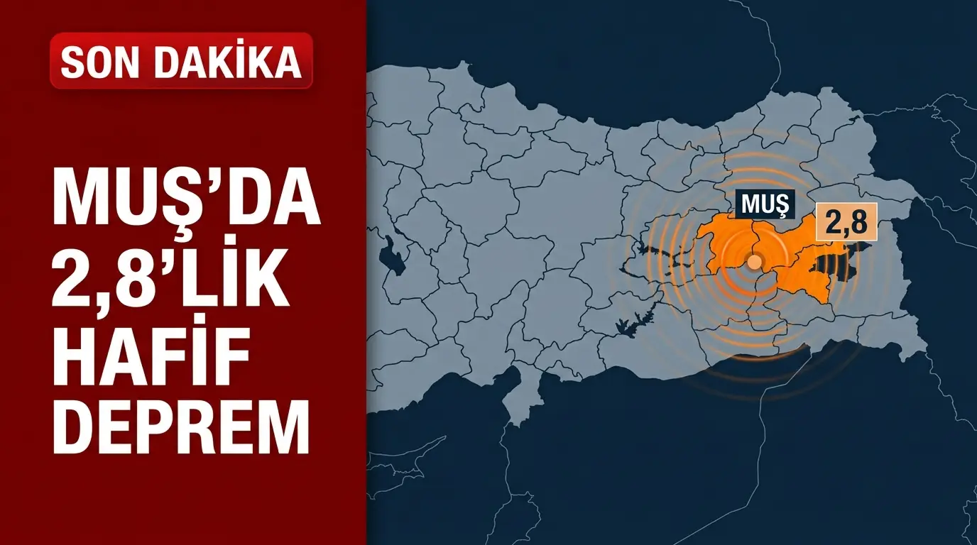 Muş ve Ağrı Sınırında Deprem! Patnos Dizginkale'de 2.8 Sarsıntı